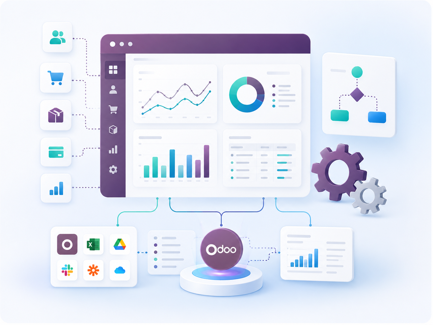Developer customizing business software source code